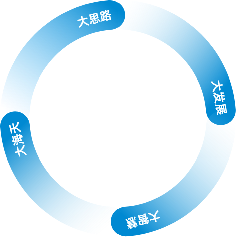 Z6��������ʱ���й������ٷ���վ