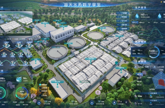 �ǻ�ˮ��ϵͳ����